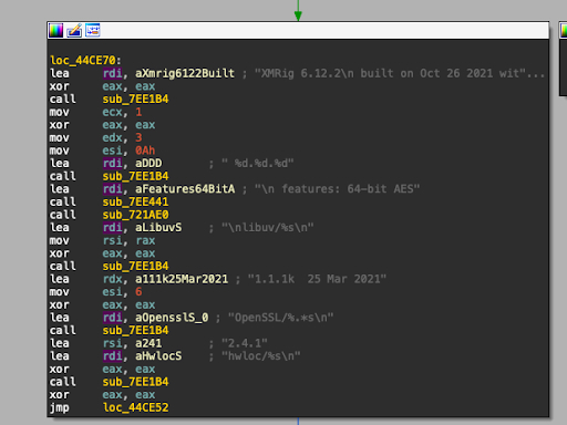 Figure shows that the version of XMRig is 6.12.2